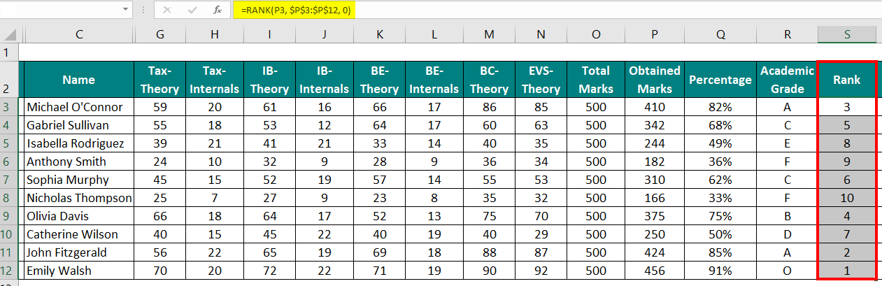 Marksheet in Excel - Rank Students (1 to 10) Using the RANK Function