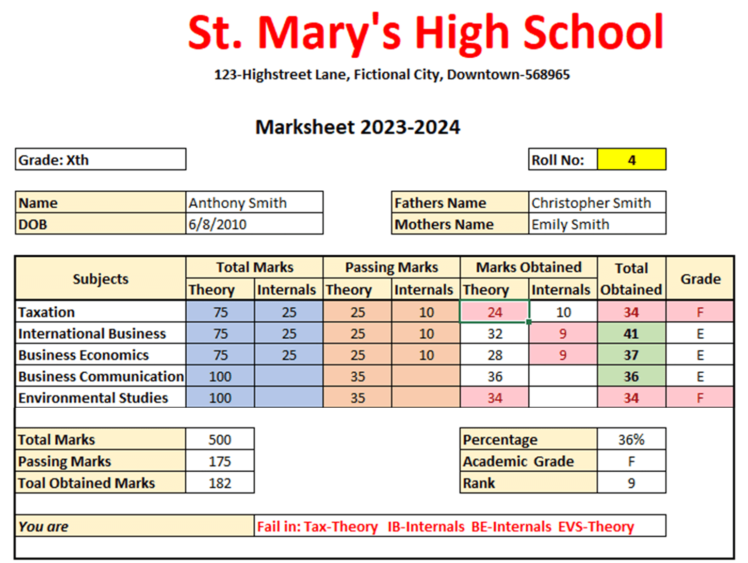 Marksheet in Excel