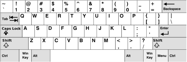 QWERTY keyboard layout