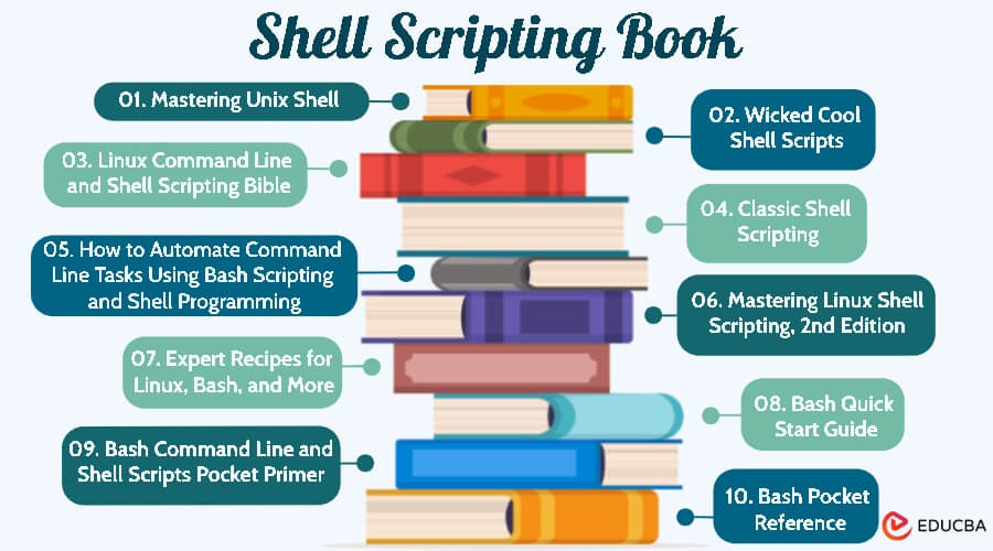 Shell Scripting Books