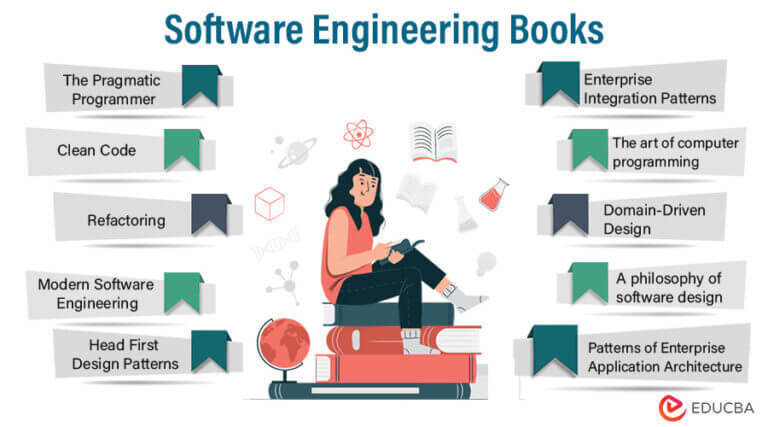 Must Read Software Engineering Books For Excellence