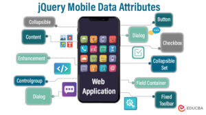 jQuery Mobile Data Attributes [Example & Use Cases]