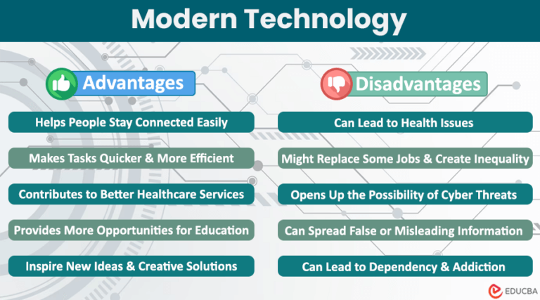 advantages and disadvantages of modern technologies