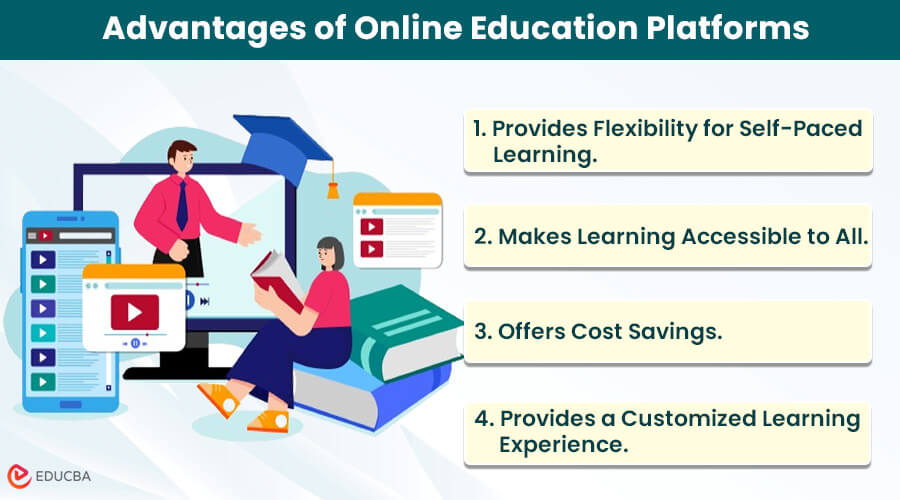 Online education platforms