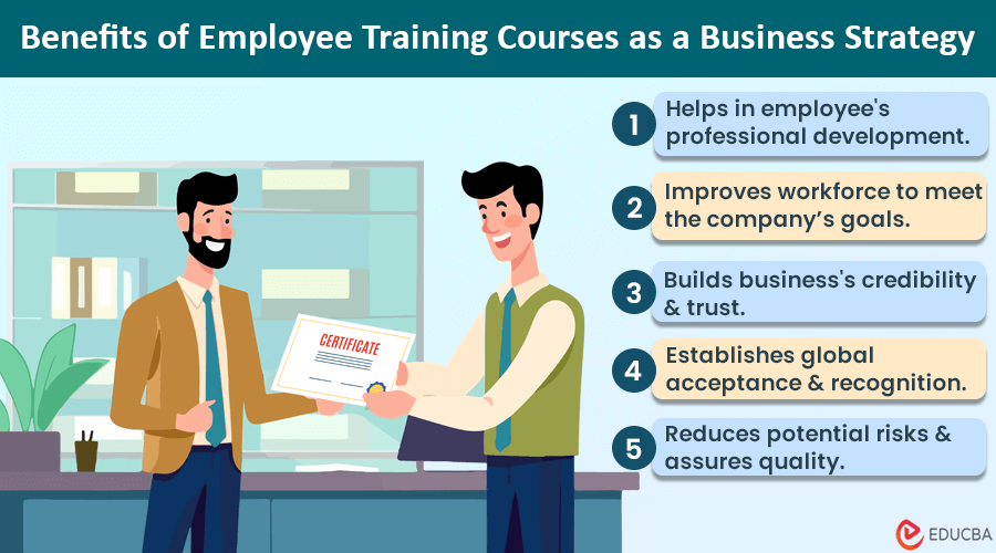 Employee Training Courses