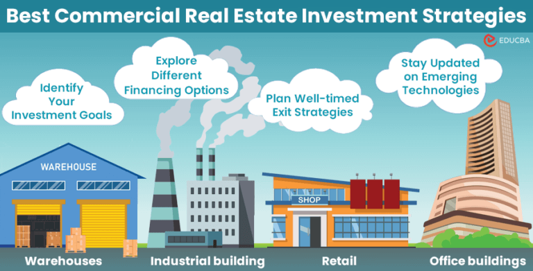 10 Commercial Real Estate Investment Strategies From Experts
