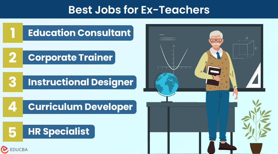 Best Jobs for Ex-Teachers