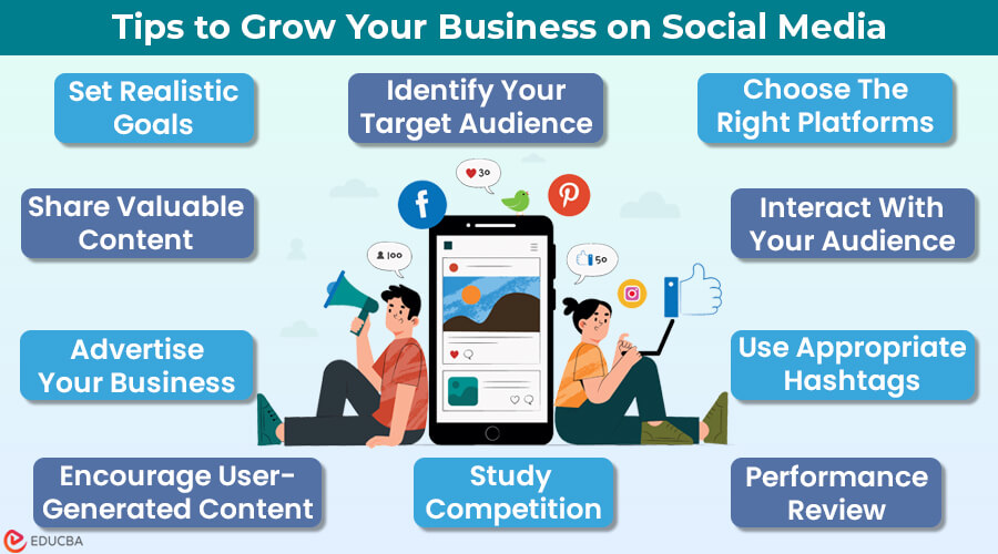 Business on Social Media