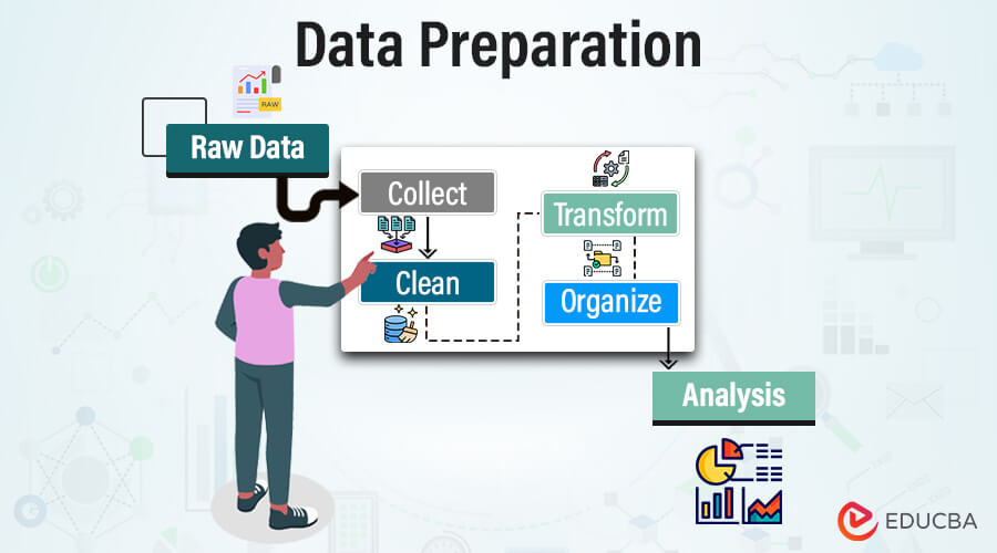 Flow Diagram Of Data Preparation And Data Analysis Download 600x338 Flow Diagram Of Data Preparation And Data Analysis Download 600x338