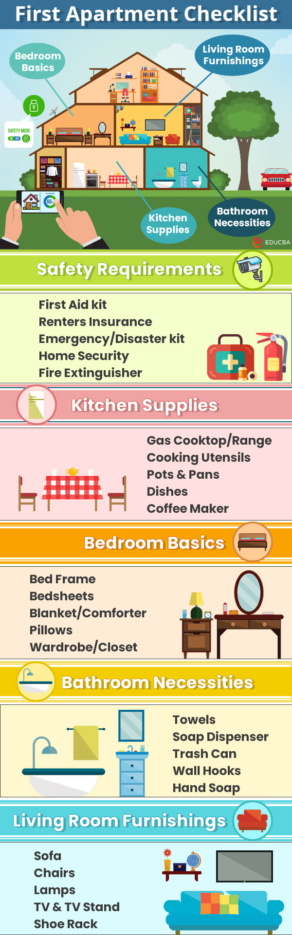 First Apartment Checklist Infograph