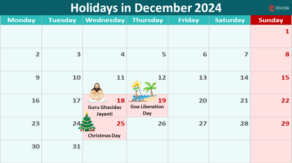 List of Holidays in December 2024 (India) | EDUCBA