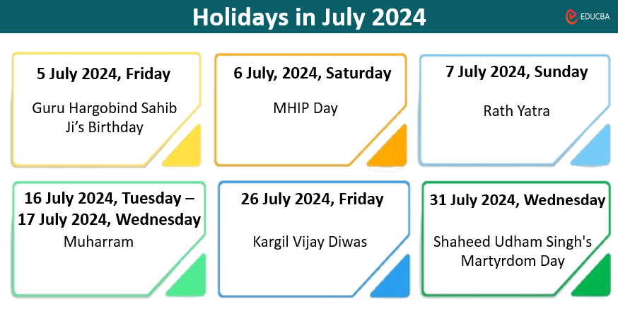 Holidays in July 2024