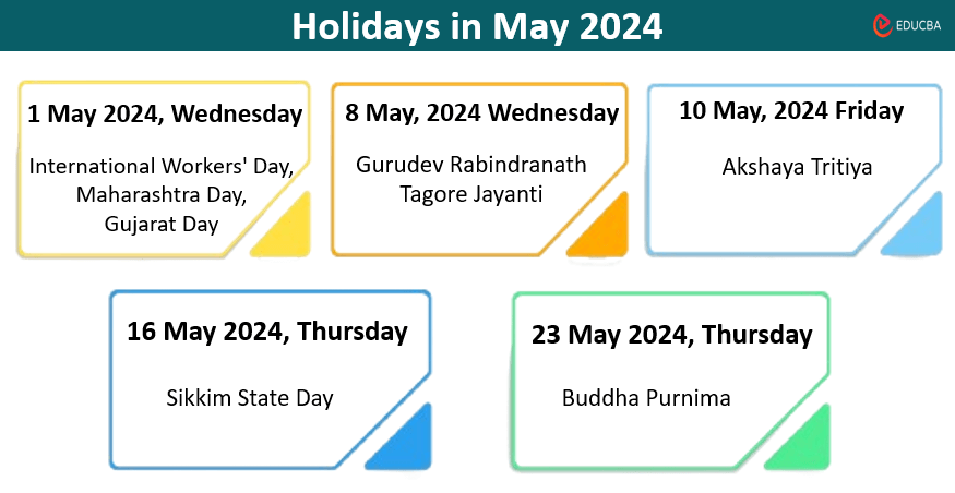 Holidays in May 2024