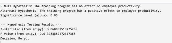 Null Hypothesis