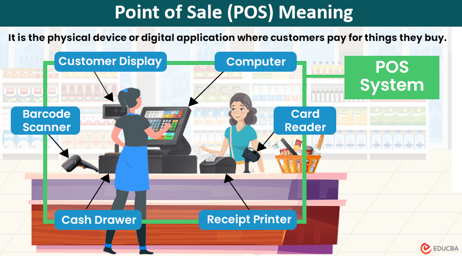 Point of Sale (POS) 