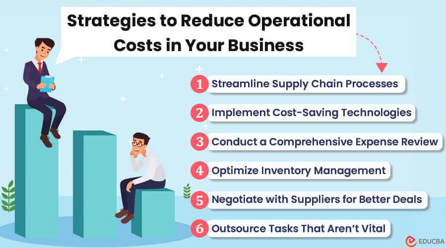 Reduce Operational Costs