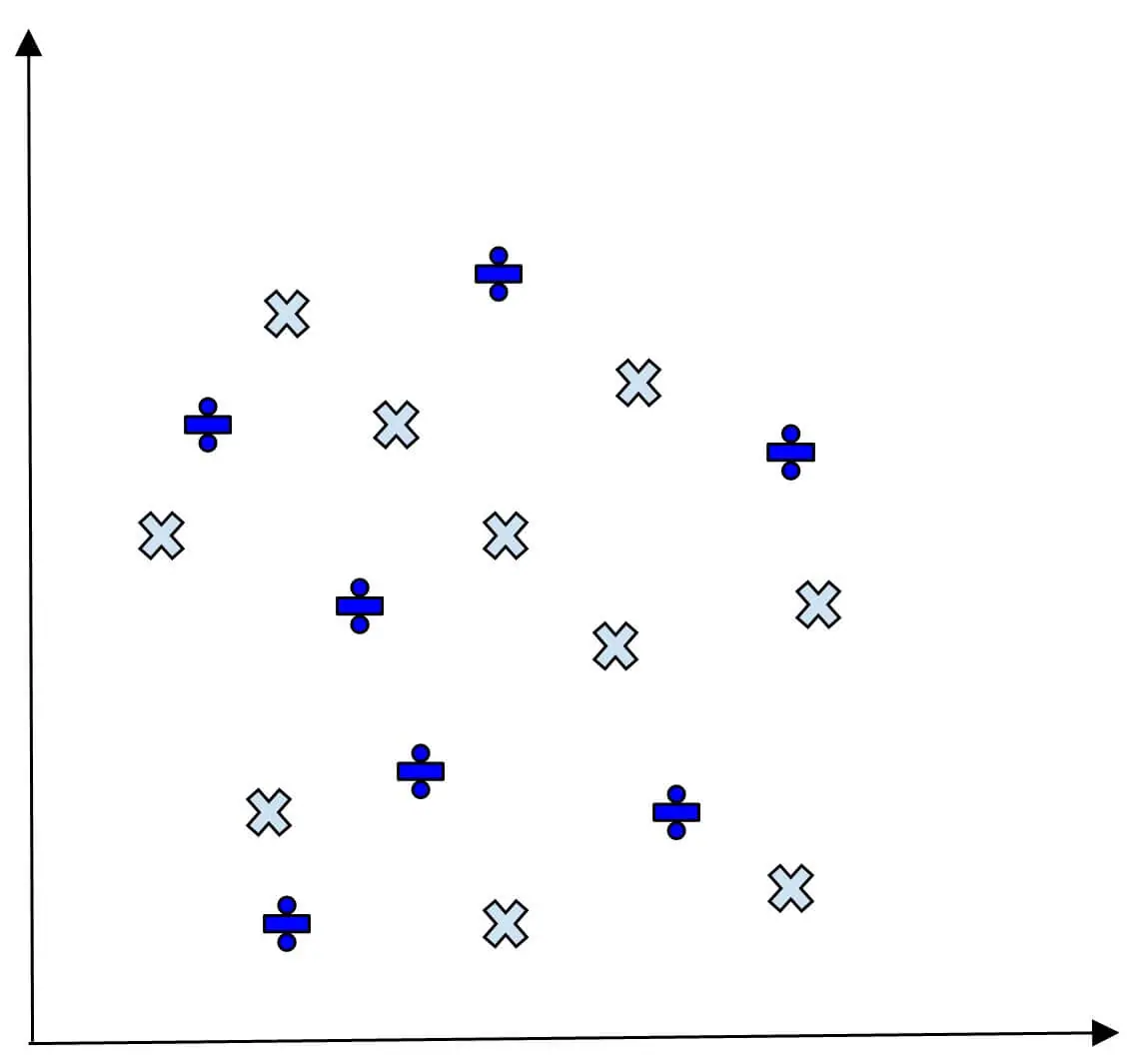 concepts of (h) and (H)