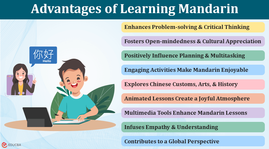 Advantages of Learning Mandarin