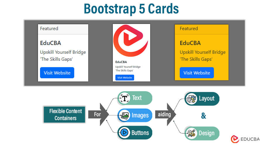 Bootstrap 5 Cards