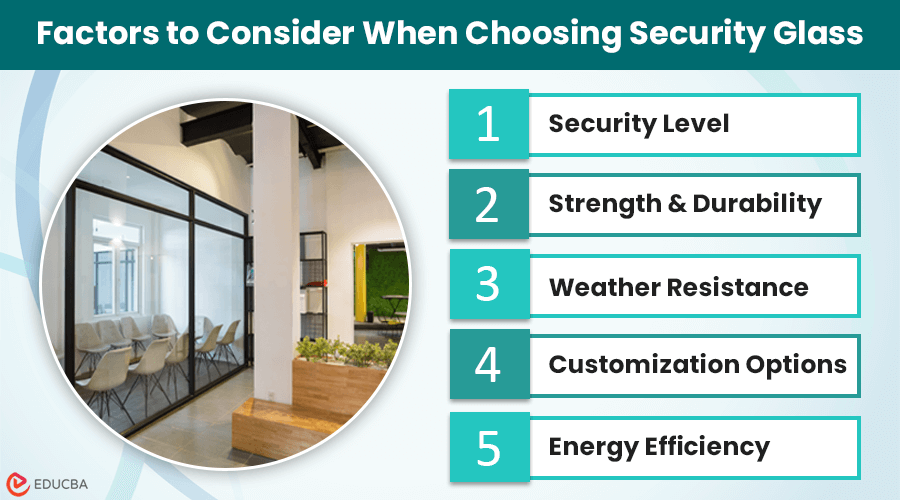 Factors to Consider When Choosing Security Glass