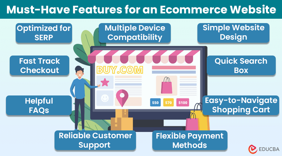 Must Have Features for an Ecommerce Website