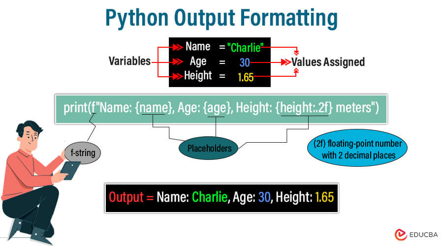 Python Output Formatting