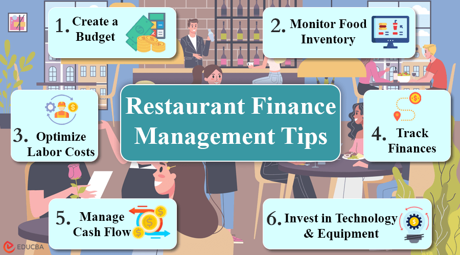 Restaurant Finance Management