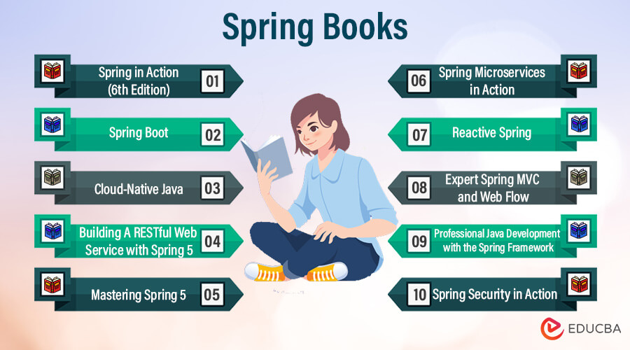 Spring Books