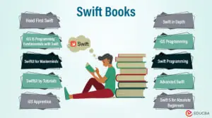 Swift Books