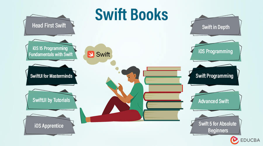 Swift Book