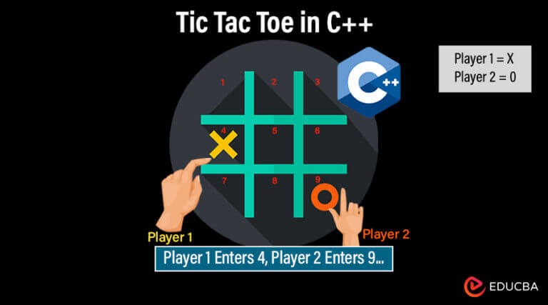 Tic Tac Toe in C++- Setting Up Your C++ Environment