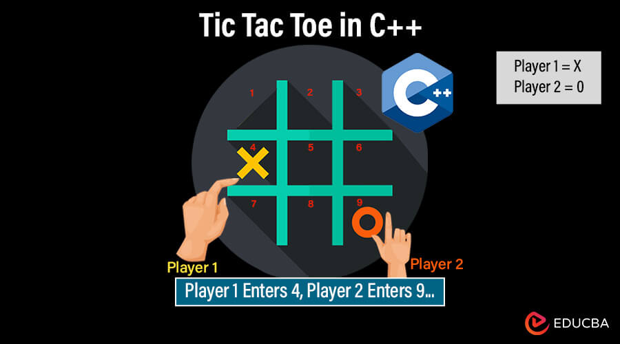 Tic Tac Toe in C++