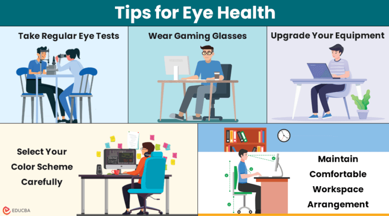 5 Amazing Healthy Vision Tips for Software Developers | EDUCBA