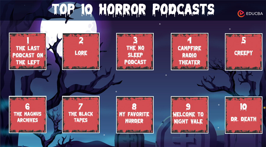 Top 10 Horror Podcast