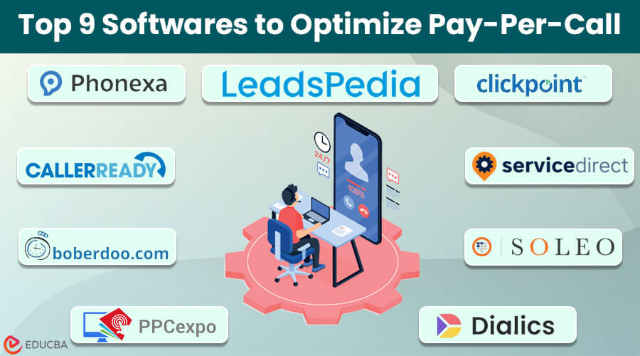 Top 9 Softwares to Optimize Pay-Per-Call 