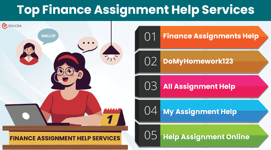 Top 5 Finance Assignment Help Services
