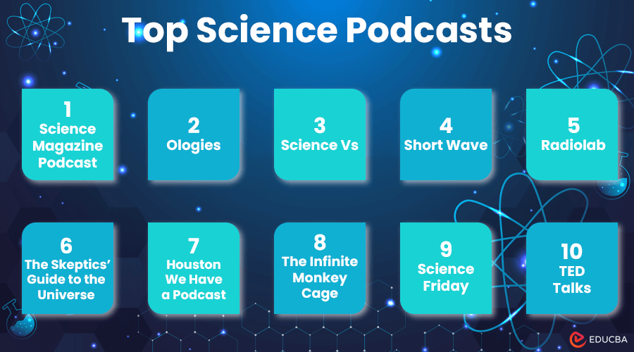 Top 10 Science Podcasts For Curious Minds In 2024 EDUCBA Top 10 Science Podcasts For Curious Minds In 2024 EDUCBA
