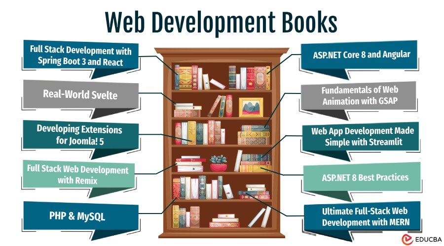 Web Development books.psd 1