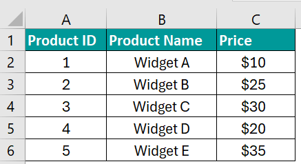 How to Use AI in Excel Example 2- Given