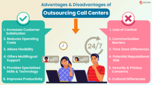 Advantages and Disadvantages of Outsourcing Call Centers