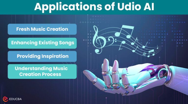 What is Udio AI Music Generator? (Key Features + Pricing + Pros & Cons)