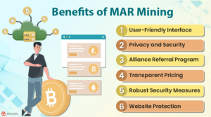 Benefits of MAR Mining