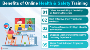 Benefits of Online Health and Safety Training