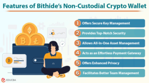 Bithide’s Non-Custodial Crypto Wallet