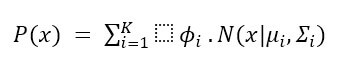 Probability Density Function(PDF)
