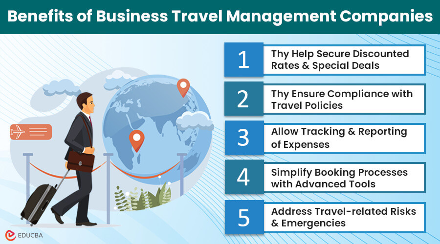 Benefits of Business Travel Management Companies