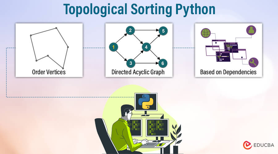 Topological sorting python