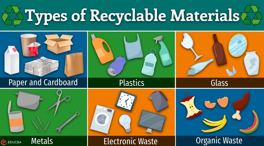 Types of Recyclable Materials