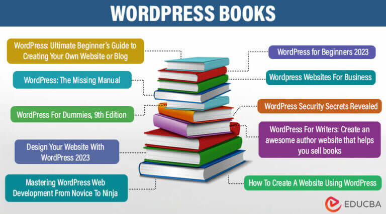 Top 10 Must-read Wordpress Books For Web Developers