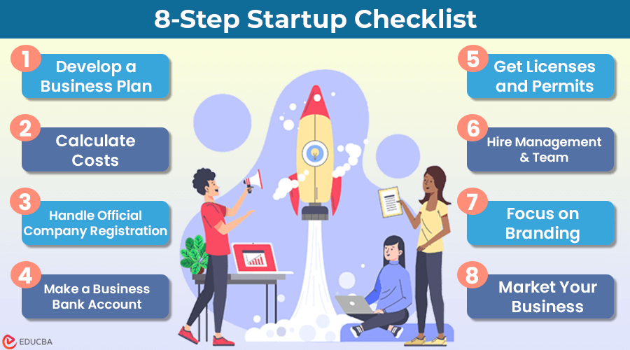 8-Step Startup Checklist